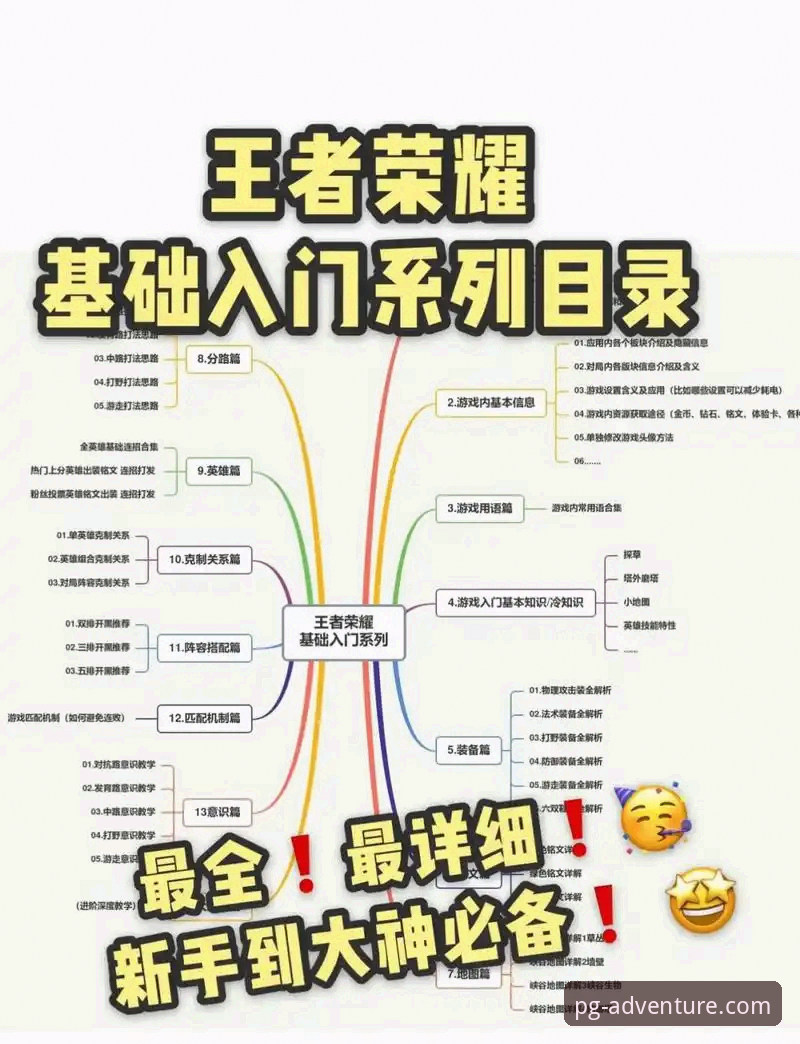 PG游戏iOS版下载安装实用指南：从入门到精通的全流程解析