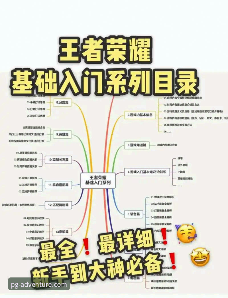 PG游戏登录操作教程：从入门到精通的完整指南